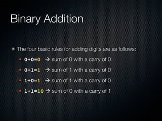 Binary Addition

 The four basic rules for adding digits are as follows:
    0+0=0  sum of 0 with a carry of 0
    0+1=1  sum of 1 with a carry of 0
    1+0=1  sum of 1 with a carry of 0
    1+1=10  sum of 0 with a carry of 1
 