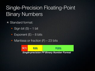 Single-Precision Floating-Point
Binary Numbers
 Standard format:
     Sign bit (S) – 1 bit
     Exponent (E) – 8 bits
     Mantissa or fraction (F) – 23 bits

            S(1)     E(8)              F(23)
            Single-precision FP Binary Number Format
 