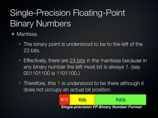 Single-Precision Floating-Point
Binary Numbers
 Mantissa
     The binary point is understood to be to the left of the
      23 bits.
     Effectively, there are 24 bits in the mantissa because in
      any binary number the left most bit is always 1. (say
      001101100 is 1101100.)
     Therefore, this 1 is understood to be there although it
      does not occupy an actual bit position.
                       S(1)    E(8)               F(23)
                       Single-precision FP Binary Number Format
 