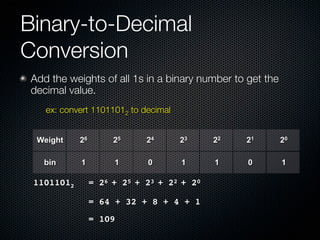 Binary-to-Decimal
Conversion
    Add the weights of all 1s in a binary number to get the
    decimal value.
	 	     ex: convert 11011012 to decimal


      Weight       26       25    24      23    22   21       20
	
       bin         1        1      0      1     1    0        1

	   11011012 ! = 26 + 25 + 23 + 22 + 20

        ! !    !        = 64 + 32 + 8 + 4 + 1
        ! !    !        = 109
 