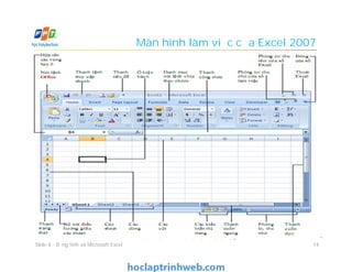 Màn hình làm việc của Excel 2007
Slide 4 - Bảng tính và Microsoft Excel 14
 