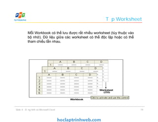 Mỗi Workbook có thể lưu được rất nhiều worksheet (tùy thuộc vào
bộ nhớ). Dữ liệu giữa các worksheet có thể độc lập hoặc có thể
tham chiếu lẫn nhau.
Tập Worksheet
19Slide 4 - Bảng tính và Microsoft Excel
 
