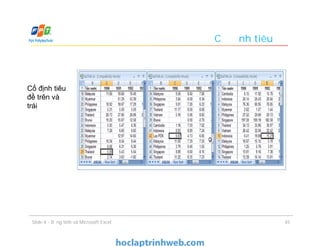 Cố định tiêu đề
Slide 4 - Bảng tính và Microsoft Excel 45
Cố định tiêu
đề trên và
trái
 