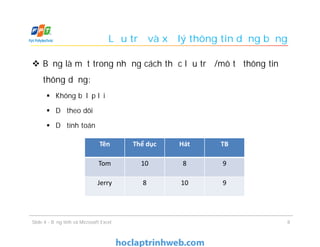 Lưu trữ và xử lý thông tin dạng bảng
 Bảng là một trong những cách thức lưu trữ /mô tả thông tin
thông dụng:
 Không bị lặp lại
 Dễ theo dõi
 Dễ tính toán
Tên Thể dục Hát TB
Tom 10 8 9
Jerry 8 10 9
8Slide 4 - Bảng tính và Microsoft Excel
 