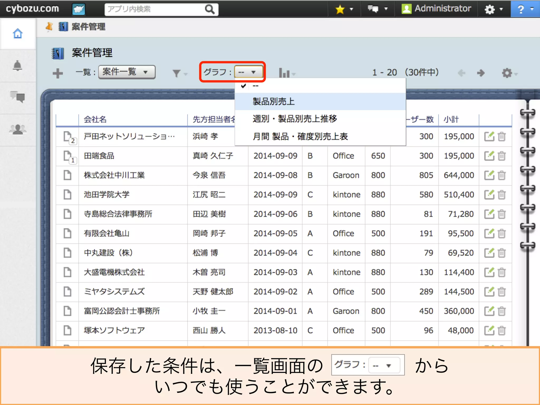 IT.	
  Meets	
  Fast.
保存した条件は、一覧画面の     から
いつでも使うことができます。
 