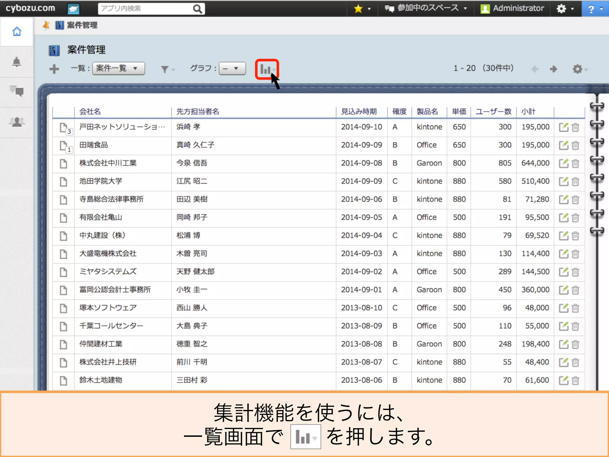 IT.	
  Meets	
  Fast.
集計機能を使うには、
一覧画面で  を押します。
 