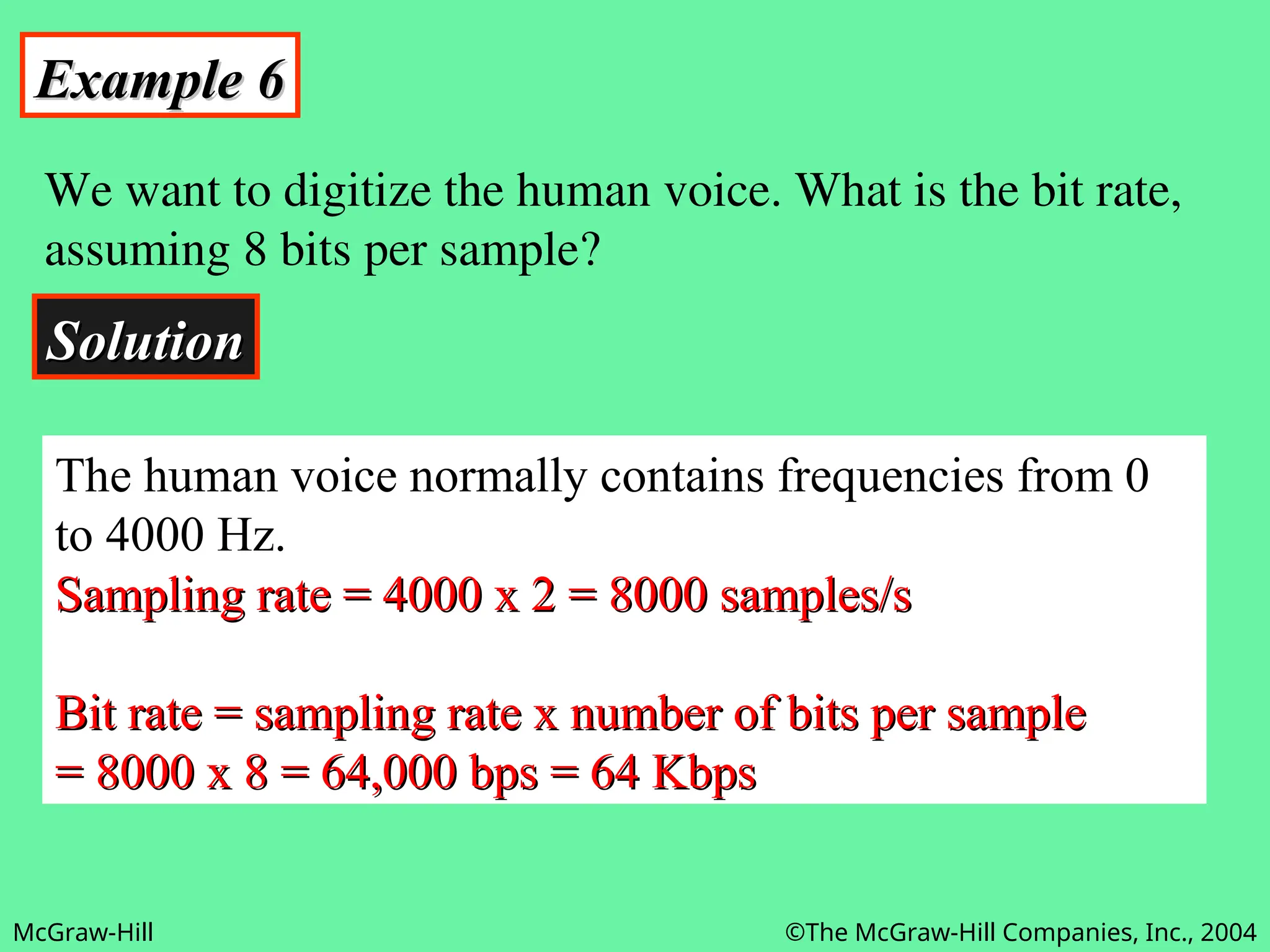 McGraw-Hill ©The McGraw-Hill Companies, Inc., 2004
Example 6
Example 6
We want to digitize the human voice. What is the bit rate,
assuming 8 bits per sample?
Solution
Solution
The human voice normally contains frequencies from 0
to 4000 Hz.
Sampling rate = 4000 x 2 = 8000 samples/s
Sampling rate = 4000 x 2 = 8000 samples/s
Bit rate = sampling rate x number of bits per sample
Bit rate = sampling rate x number of bits per sample
= 8000 x 8 = 64,000 bps = 64 Kbps
= 8000 x 8 = 64,000 bps = 64 Kbps
 
