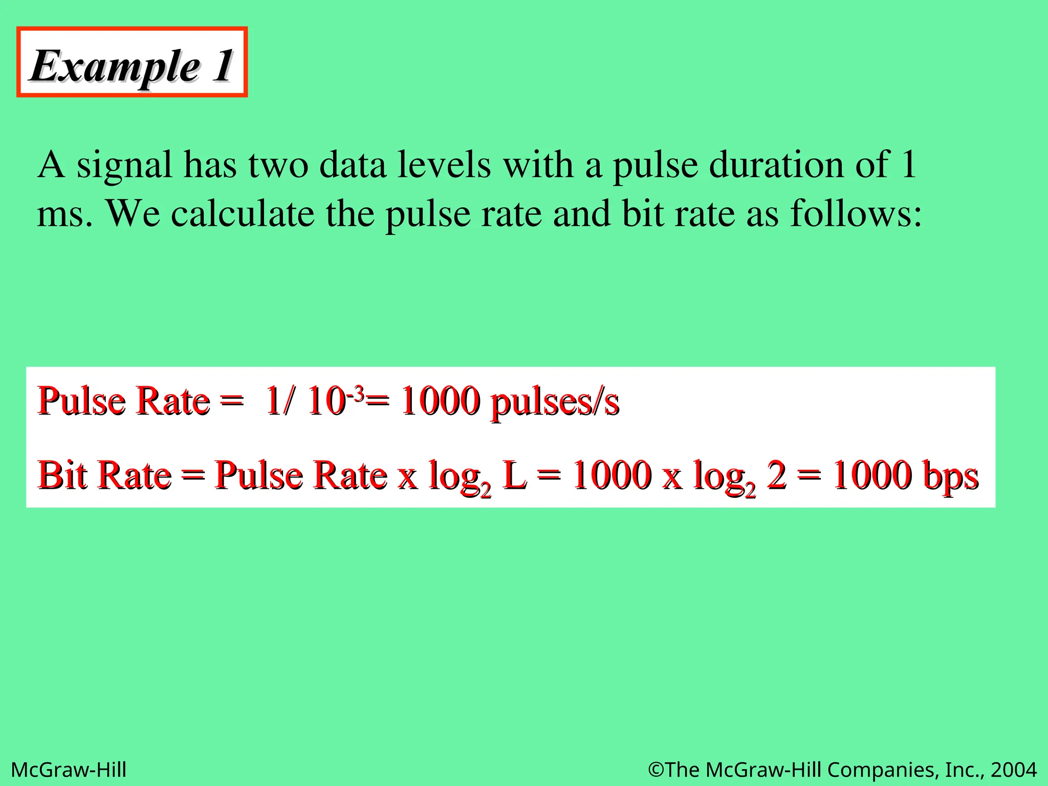 McGraw-Hill ©The McGraw-Hill Companies, Inc., 2004
Example 1
Example 1
A signal has two data levels with a pulse duration of 1
ms. We calculate the pulse rate and bit rate as follows:
Pulse Rate = 1/ 10
Pulse Rate = 1/ 10-3
-3
= 1000 pulses/s
= 1000 pulses/s
Bit Rate = Pulse Rate x log
Bit Rate = Pulse Rate x log2
2 L = 1000 x log
L = 1000 x log2
2 2 = 1000 bps
2 = 1000 bps
 