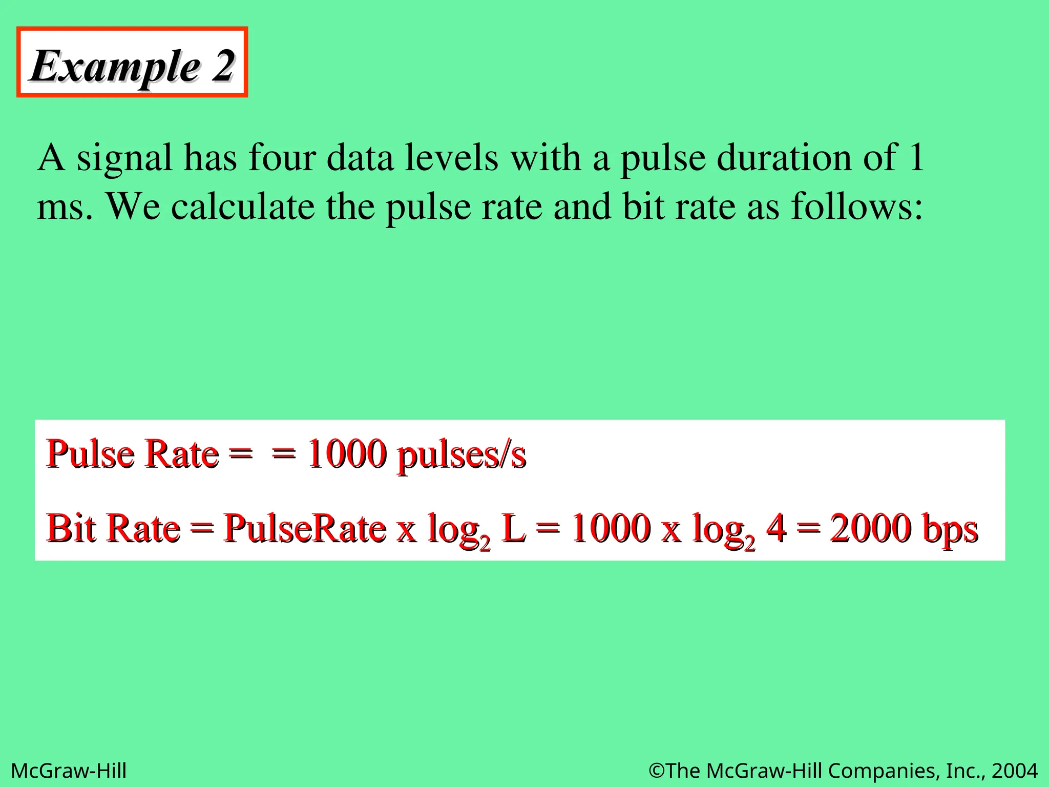 McGraw-Hill ©The McGraw-Hill Companies, Inc., 2004
Example 2
Example 2
A signal has four data levels with a pulse duration of 1
ms. We calculate the pulse rate and bit rate as follows:
Pulse Rate = = 1000 pulses/s
Pulse Rate = = 1000 pulses/s
Bit Rate = PulseRate x log
Bit Rate = PulseRate x log2
2 L = 1000 x log
L = 1000 x log2
2 4 = 2000 bps
4 = 2000 bps
 