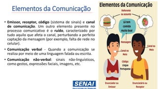 Elementos da Comunicação
• Emissor, receptor, código (sistema de sinais) e canal
de comunicação. Um outro elemento presente no
processo comunicativo é o ruído, caracterizado por
tudo aquilo que afeta o canal, perturbando a perfeita
captação da mensagem (por exemplo, falta de rede no
celular).
• Comunicação verbal - Quando a comunicação se
realiza por meio de uma linguagem falada ou escrita.
• Comunicação não-verbal: sinais não-linguísticos,
como gestos, expressões faciais, imagens, etc.
 