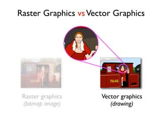 MMT image & graphics