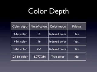 MMT image & graphics