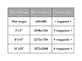 MMT image & graphics