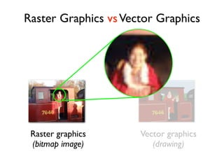 MMT image & graphics