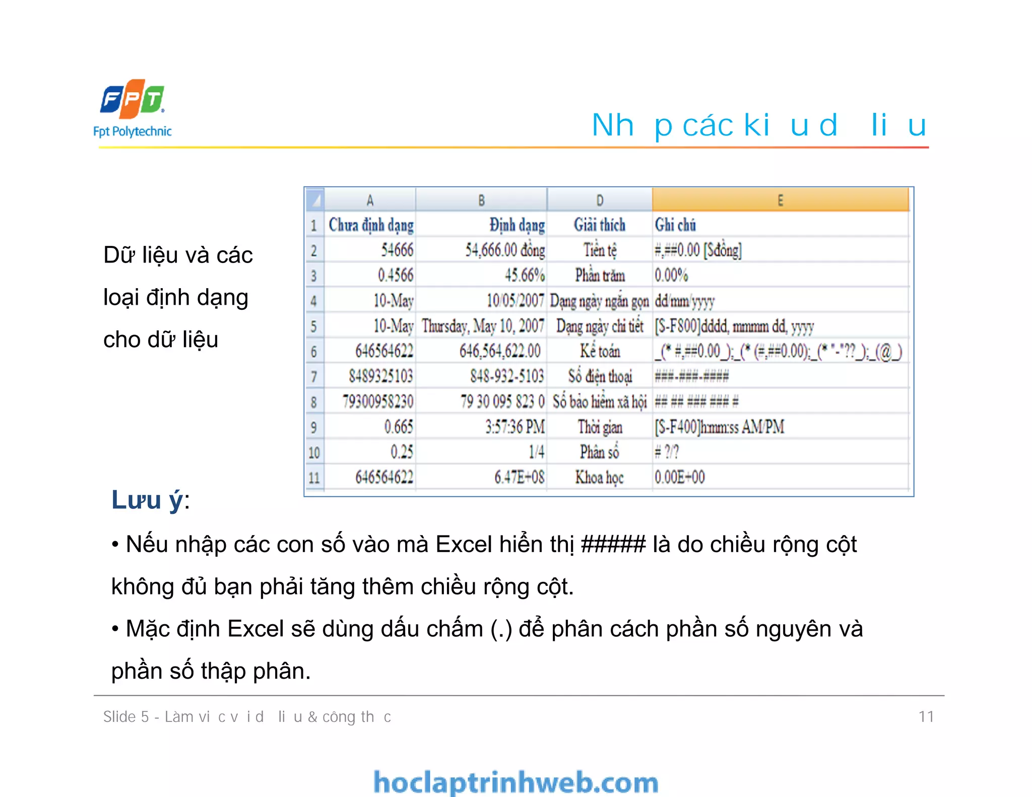Nhập các kiểu dữ liệu
Slide 5 - Làm việc với dữ liệu & công thức 11
Dữ liệu và các
loại định dạng
cho dữ liệu
Lưu ý:
• Nếu nhập các con số vào mà Excel hiển thị ##### là do chiều rộng cột
không đủ bạn phải tăng thêm chiều rộng cột.
• Mặc định Excel sẽ dùng dấu chấm (.) để phân cách phần số nguyên và
phần số thập phân.
 