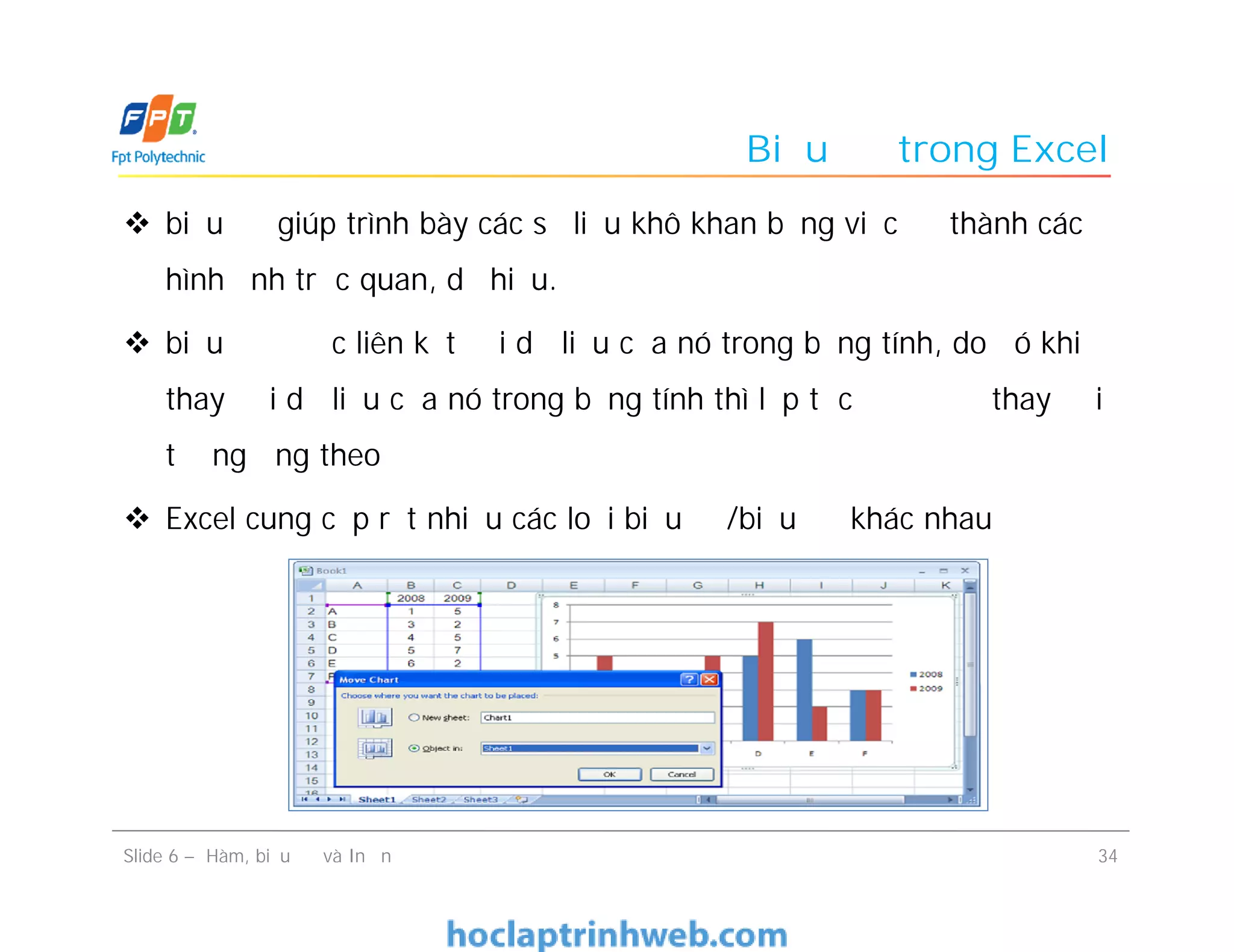 Biểu đồ trong Excel
 biểu đồ giúp trình bày các số liệu khô khan bằng việc thành các
hình ảnh trực quan, dễ hiểu.
 biểu đồ được liên kết i dữ liệu của nó trong bảng tính, do đó khi
thay đổi dữ liệu của nó trong bảng tính thì lập tức thay đổi
tương ứng theo
 Excel cung cấp rất nhiều các loại biểu đồ/biểu đồ khác nhau
Slide 6 – Hàm, biểu đồ và In ấn 34
 