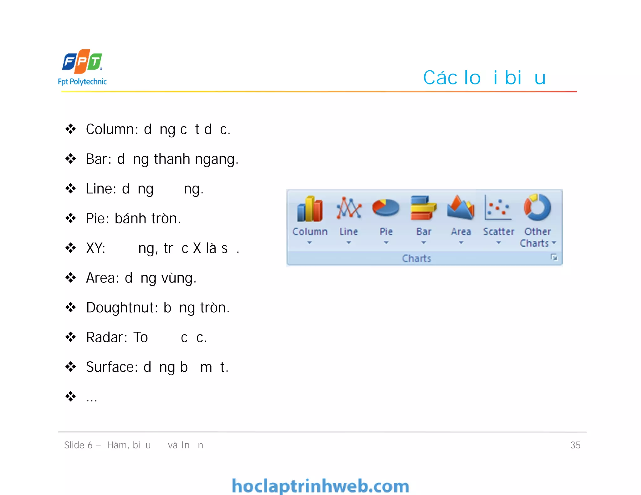 Các loại biểu đồ
 Column: dạng cột dọc.
 Bar: dạng thanh ngang.
 Line: dạng đường.
 Pie: bánh tròn.
 XY: Đường, trục X là số.
 Area: dạng vùng.
 Doughtnut: băng tròn.
 Radar: Toạ độ cực.
 Surface: dạng bề mặt.
 …
Slide 6 – Hàm, biểu đồ và In ấn 35
 