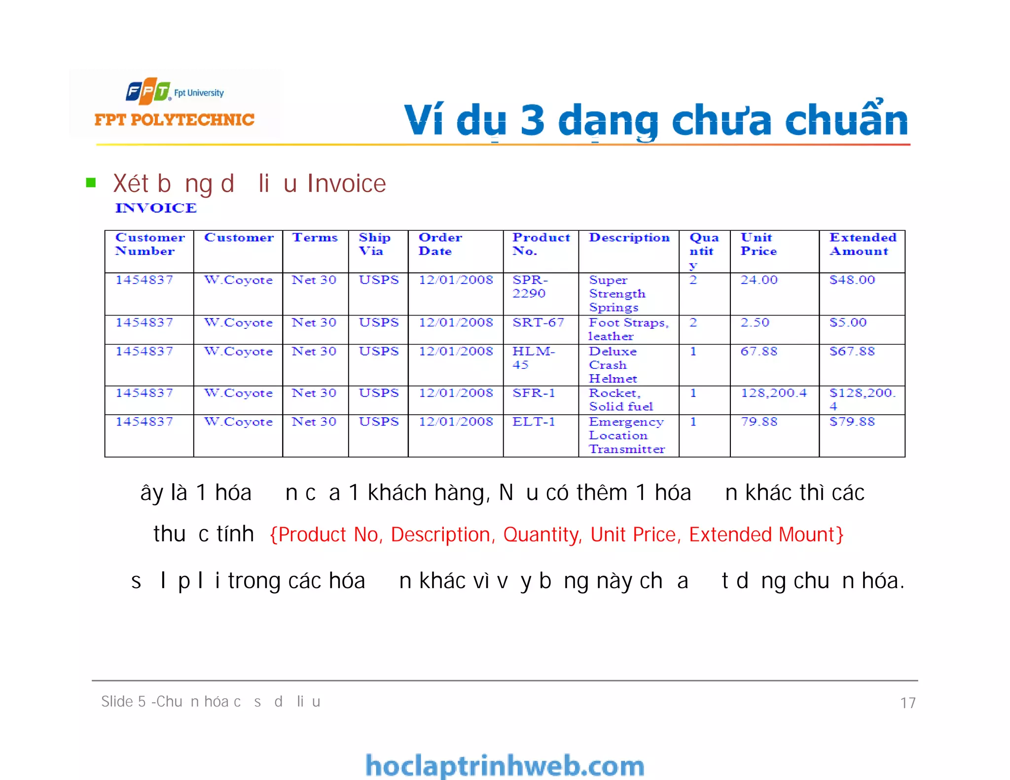 Xét bảng dữ liệu Invoice
Đây là 1 hóa đơn của 1 khách hàng, Nếu có thêm 1 hóa đơn khác thì các
thuộc tính {Product No, Description, Quantity, Unit Price, Extended Mount}
sẽ lặp lại trong các hóa đơn khác vì vậy bảng này chưa đạt dạng chuẩn hóa.
Ví dụ 3 dạng chưa chuẩn
Xét bảng dữ liệu Invoice
Đây là 1 hóa đơn của 1 khách hàng, Nếu có thêm 1 hóa đơn khác thì các
thuộc tính {Product No, Description, Quantity, Unit Price, Extended Mount}
sẽ lặp lại trong các hóa đơn khác vì vậy bảng này chưa đạt dạng chuẩn hóa.
Slide 5 -Chuẩn hóa cơ sở dữ liệu 17
 
