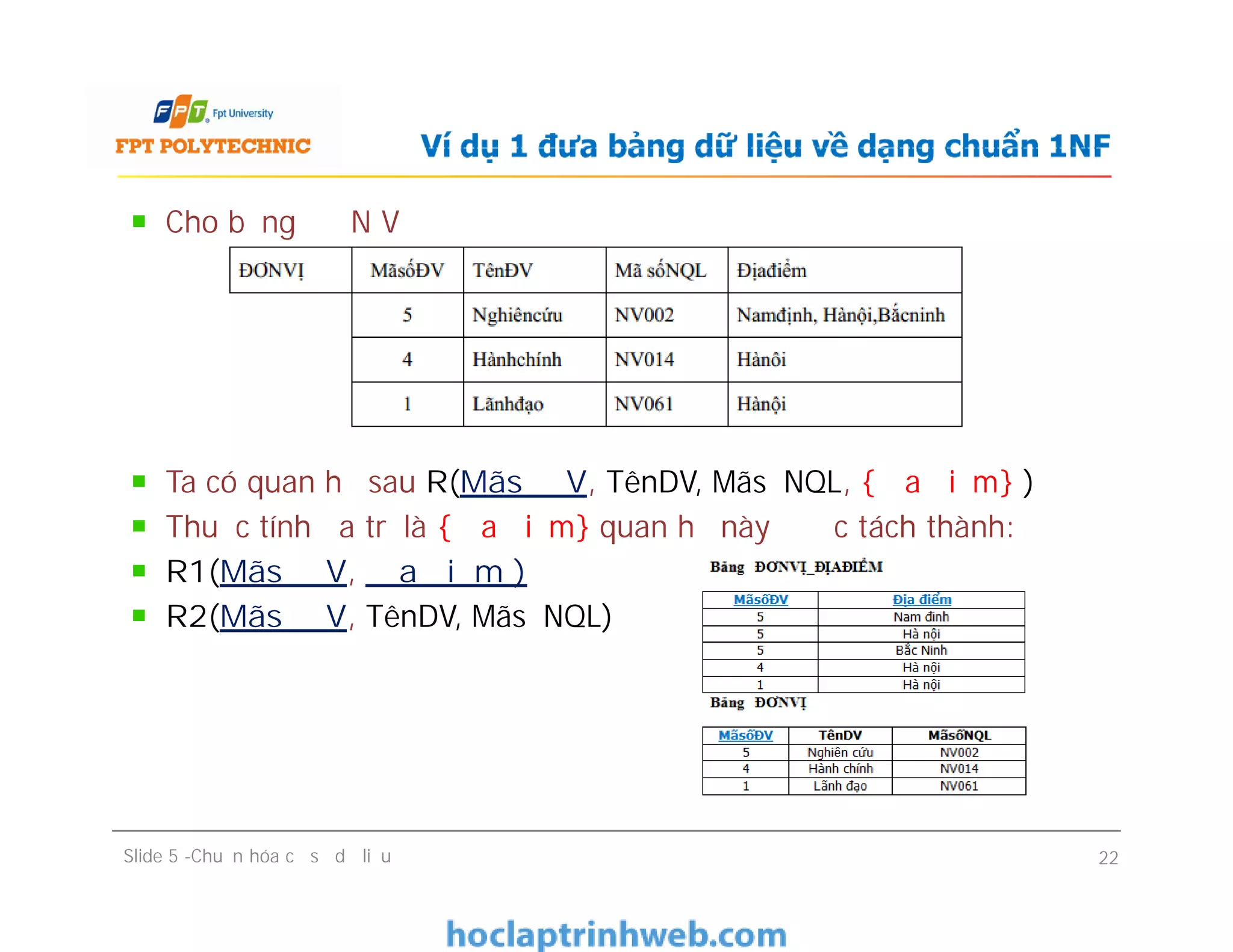 Cho bảng ĐƠN VỊ
Ta có quan hệ sau R(MãsốĐV, TênDV, MãsốNQL, {Địa điểm} )
Thuộc tính đa trị là {Địa điểm} quan hệ này được tách thành:
R1(MãsốĐV, Địa điểm )
R2(MãsốĐV, TênDV, MãsốNQL)
Ví dụ 1 đưa bảng dữ liệu về dạng chuẩn 1NF
Cho bảng ĐƠN VỊ
Ta có quan hệ sau R(MãsốĐV, TênDV, MãsốNQL, {Địa điểm} )
Thuộc tính đa trị là {Địa điểm} quan hệ này được tách thành:
R1(MãsốĐV, Địa điểm )
R2(MãsốĐV, TênDV, MãsốNQL)
Slide 5 -Chuẩn hóa cơ sở dữ liệu 22
 