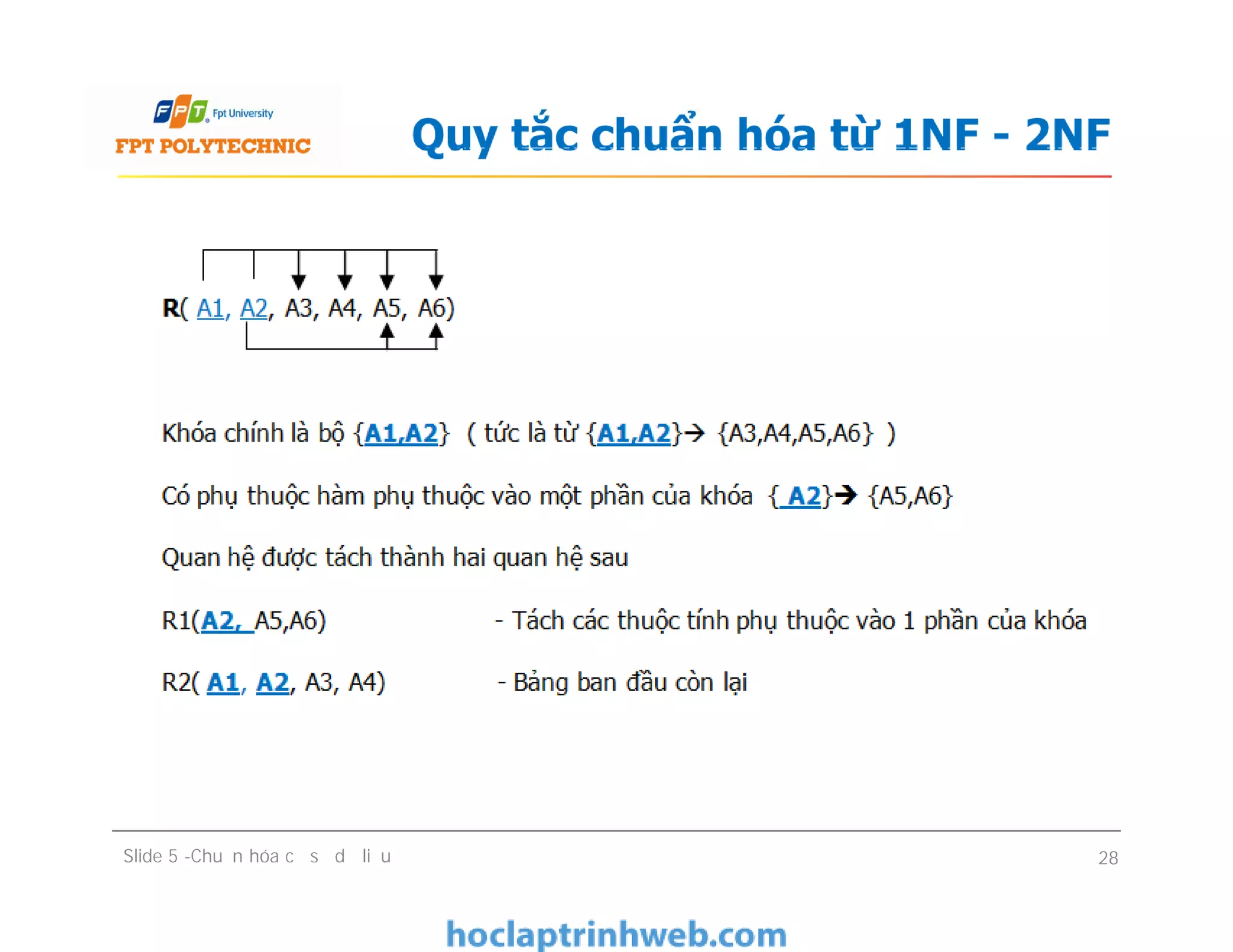 Quy tắc chuẩn hóa từ 1NF - 2NF
Slide 5 -Chuẩn hóa cơ sở dữ liệu 28
 
