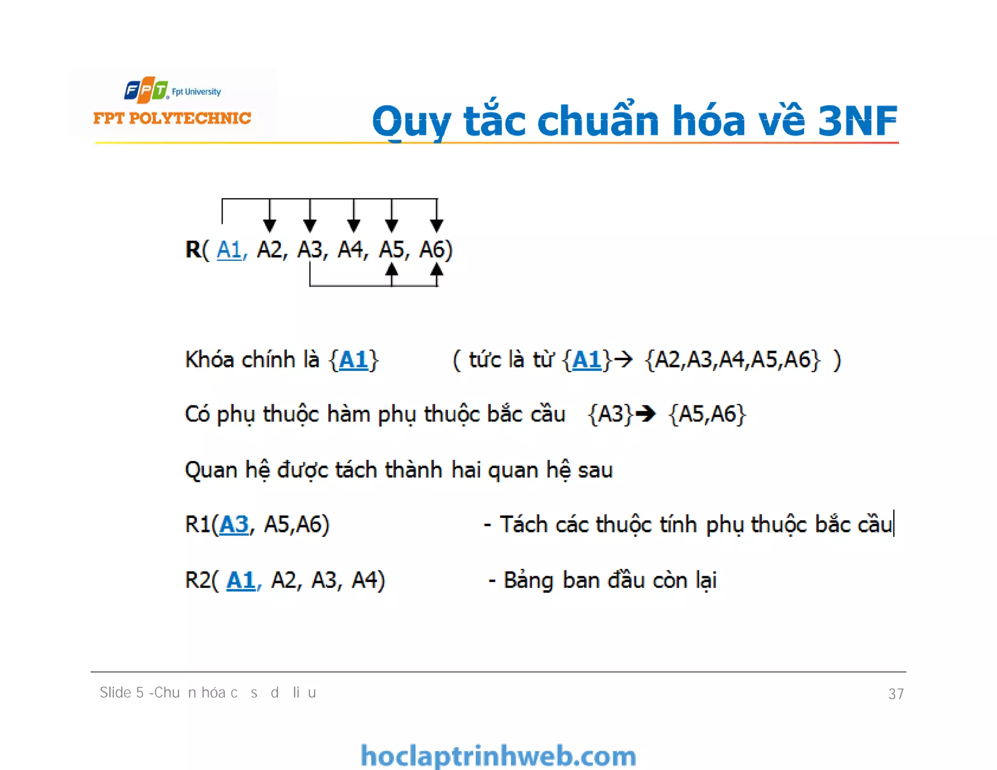 Quy tắc chuẩn hóa về 3NF
Slide 5 -Chuẩn hóa cơ sở dữ liệu 37
 