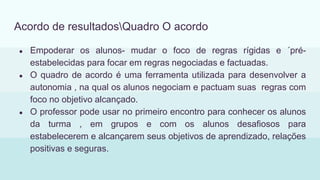 Acordo de resultadosQuadro O acordo
● Empoderar os alunos- mudar o foco de regras rígidas e ´pré-
estabelecidas para focar em regras negociadas e factuadas.
● O quadro de acordo é uma ferramenta utilizada para desenvolver a
autonomia , na qual os alunos negociam e pactuam suas regras com
foco no objetivo alcançado.
● O professor pode usar no primeiro encontro para conhecer os alunos
da turma , em grupos e com os alunos desafiosos para
estabelecerem e alcançarem seus objetivos de aprendizado, relações
positivas e seguras.
 