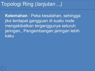 Topologi Ring (lanjutan…)
Kelemahan : Peka kesalahan, sehingga
jika terdapat gangguan di suatu node
mengakibatkan terganggunya seluruh
jaringan., Pengembangan jaringan lebih
kaku
 