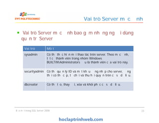 Vai trò Server mặc định bao gồm những người dùng
quản trị Server
Vai trò Server mặc định
Vai trò Mô tả
sysadmin Có thể thực hiện mọi thao tác trên server. Theo mặc định,
tất cả thành viên trong nhóm Windows
BUILTINAdministrators đều là thành viên của vai trò này.
Bảo mật trong SQL Server 2008 23
Có thể thực hiện mọi thao tác trên server. Theo mặc định,
tất cả thành viên trong nhóm Windows
BUILTINAdministrators đều là thành viên của vai trò này.
securityadmin Có thể quản lý ID và mật khẩu đăng nhập cho server, đồng
thời có thể cấp, từ chối và thu hồi quyền trên cơ sở dữ liệu.
dbcreator Có thể tạo, thay đổi, xóa và khôi phục cơ sở dữ liệu.
 