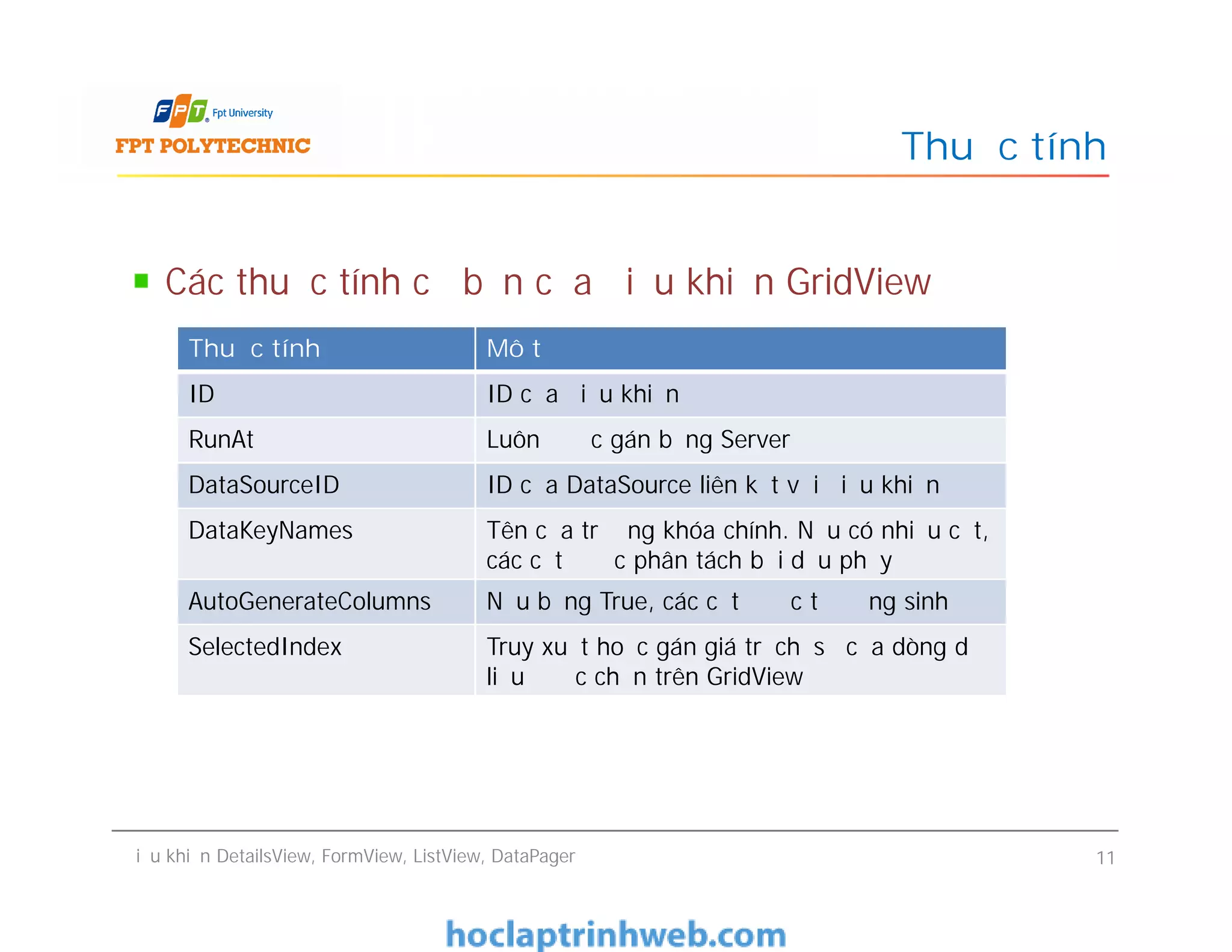 Các thuộc tính cơ bản của điều khiển GridView
Thuộc tính
Thuộc tính Mô tả
ID ID của điều khiển
RunAt Luôn được gán bằng Server
DataSourceID ID của DataSource liên kết với điều khiển
Điều khiển DetailsView, FormView, ListView, DataPager 11
DataSourceID ID của DataSource liên kết với điều khiển
DataKeyNames Tên của trường khóa chính. Nếu có nhiều cột,
các cột được phân tách bởi dấu phảy
AutoGenerateColumns Nếu bằng True, các cột được tự động sinh
SelectedIndex Truy xuất hoặc gán giá trị chỉ số của dòng dữ
liệu được chọn trên GridView
 