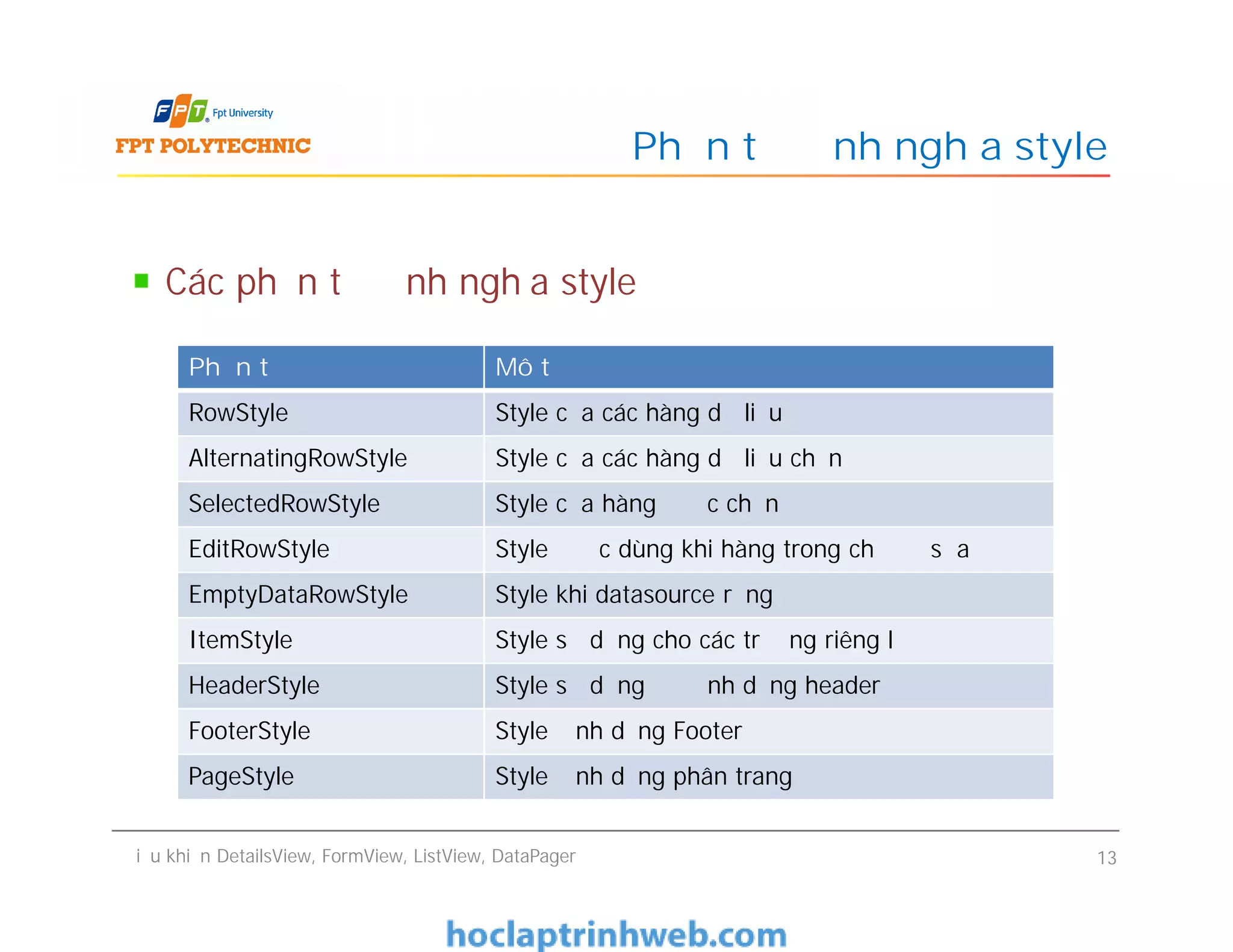 Các phần tử định nghĩa style
Phần tử định nghĩa style
Phần tử Mô tả
RowStyle Style của các hàng dữ liệu
AlternatingRowStyle Style của các hàng dữ liệu chẵn
Điều khiển DetailsView, FormView, ListView, DataPager 13
SelectedRowStyle Style của hàng được chọn
EditRowStyle Style được dùng khi hàng trong chế độ sửa
EmptyDataRowStyle Style khi datasource rỗng
ItemStyle Style sử dụng cho các trường riêng lẻ
HeaderStyle Style sử dụng để định dạng header
FooterStyle Style định dạng Footer
PageStyle Style định dạng phân trang
 