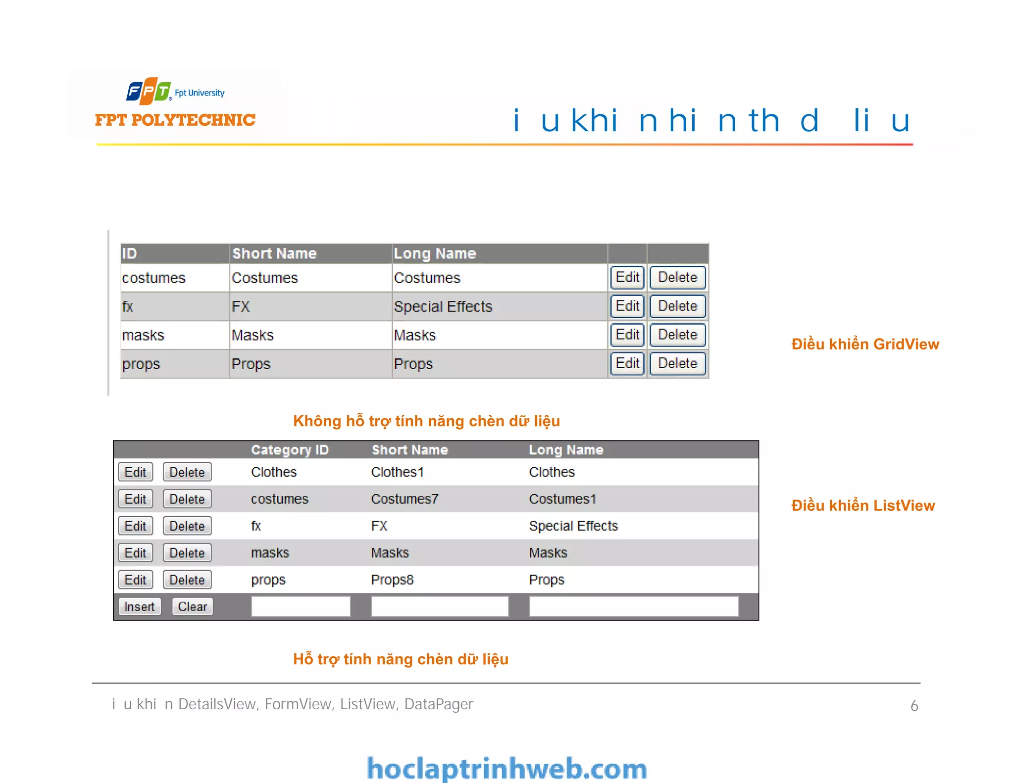 Điều khiển hiển thị dữ liệu
Điều khiển GridView
Điều khiển DetailsView, FormView, ListView, DataPager 6
Điều khiển ListView
Hỗ trợ tính năng chèn dữ liệu
Không hỗ trợ tính năng chèn dữ liệu
 