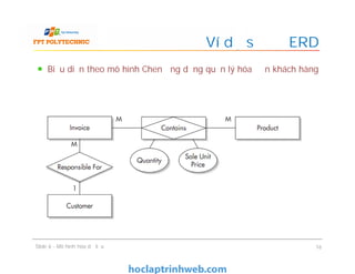 Hiểu và phân biệt 3 loại ERD notation thường gặp