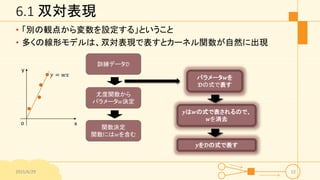 6.1 双対表現
• 「別の観点から変数を設定する」ということ
• 多くの線形モデルは、双対表現で表すとカーネル関数が自然に出現
2015/6/29 12
訓練データ𝒟
尤度関数から
パラメータ𝑤決定
𝑦 = 𝑤𝑥
x
y
o
関数決定
関数には𝑤を含む
パラメータ𝒘を
𝓓の式で表す
𝒚は𝒘の式で表されるので、
𝒘を消去
𝒚を𝓓の式で表す
 