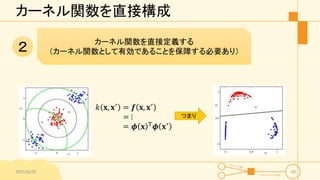 カーネル関数を直接構成
2015/6/29 20
カーネル関数を直接定義する
（カーネル関数として有効であることを保障する必要あり）２
つまり
𝑘 𝐱, 𝐱′ = 𝒇 𝐱, 𝐱′
= ⋮
= 𝝓 𝐱 T 𝝓 𝐱′
 