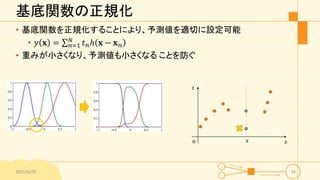 基底関数の正規化
• 基底関数を正規化することにより、予測値を適切に設定可能
• 𝑦 𝐱 = 𝑛=1
𝑁
𝑡 𝑛ℎ 𝐱 − 𝐱 𝑛
• 重みが小さくなり、予測値も小さくなる ことを防ぐ
2015/6/29 34
𝑥
𝑡
o 𝑥
 