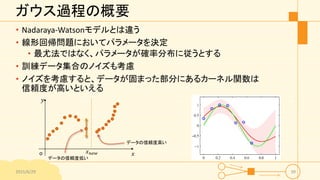 ガウス過程の概要
• Nadaraya-Watsonモデルとは違う
• 線形回帰問題においてパラメータを決定
• 最尤法ではなく、パラメータが確率分布に従うとする
• 訓練データ集合のノイズも考慮
• ノイズを考慮すると、データが固まった部分にあるカーネル関数は
信頼度が高いといえる
2015/6/29 39
𝑥
𝑦
o
データの信頼度高い
データの信頼度低い
𝑥 𝑛𝑒𝑤
 