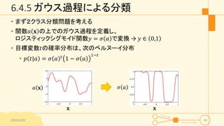 6.4.5 ガウス過程による分類
• まず２クラス分類問題を考える
• 関数𝑎 𝐱 の上でのガウス過程を定義し、
ロジスティックシグモイド関数𝑦 = 𝜎 𝑎 で変換 → 𝑦 ∈ 0,1
• 目標変数𝑡の確率分布は、次のベルヌーイ分布
• 𝑝 𝑡|𝑎 = 𝜎 𝑎 𝑡
1 − 𝜎 𝑎
1−𝑡
2015/6/29 54
𝐱
𝑎 𝐱 𝜎 𝑎
𝐱
 