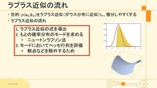 ラプラス近似の流れ
• 目的： 𝑝 𝐚 𝑁|𝐭 𝑁 をラプラス近似（ガウス分布に近似）し、積分しやすくする
• ラプラス近似の流れ
2015/6/29 58
1. ラプラス近似の式を導出
2. もとの確率分布のモードを求める
• ニュートンラフソン法
3. モードにおいてヘッセ行列を評価
• 鞍点などを除外するため
 