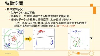 特徴空間
• 特徴空間𝝓 𝐱
• 入力ベクトル𝐱の写像
• 簡単なデータ：線形分離できる特徴空間に変換可能
• 複雑なデータ：非線形な特徴空間にしか変換できない
• → カーネル法を用いれば、高次元かつ非線形な空間でも内積を
計算するだけで回帰や分類ができる：カーネルトリック
2015/6/29 9
写像 ？
 