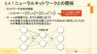 6.4.7 ニューラルネットワークとの関係
• ネットワーク全体の関数
• 𝑦 𝑘 𝐱, 𝐰 = 𝜎 𝑗=0
𝑀
𝑤 𝑘𝑗
2
ℎ 𝑖=0
𝐷
𝑤𝑗𝑖
1
𝑥𝑖
• 𝑀 → ∞の極限では、ガウス過程に近づく
• 𝑀が有限では重みの決定の際にはす...