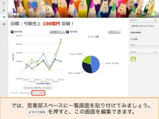 IT. 
Meets 
Fast. 
そして、営業部スペースに一覧画面を貼り付けてみましょう。 
　　　　を押すと、この画面を編集できます。 
 
