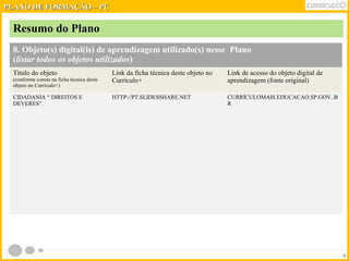 8. Objeto(s) digital(is) de aprendizagem utilizado(s) nesse Plano 
(listar todos os objetos utilizados) 
Tìtulo do objeto 
Link da ficha técnica deste objeto no 
(conforme consta na ficha técnica deste 
Currículo+ 
objeto no Currículo+) 
Link de acesso do objeto digital de 
aprendizagem (fonte original) 
CIDADANIA “ DIREITOS E 
DEVERES”. 
HTTP://PT.SLIDESSHARE.NET CURRÍCULOMAIS.EDUCACAO.SP.GOV..B 
R 
6 
PPLLAANNOO DDEE FFOORRMMAAÇÇÃÃOO –– PPCC 
Resumo do Plano 
 