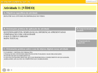PPLLAANNOO DDEE FFOORRMMAAÇÇÃÃOO –– PPCC 
Atividade 1: [VÍDEO] 
8 
A. Objetivos específicos da atividade 
REFLETIR NAS ATITUDES INCORPORADAS NO VÍDEO. 
B. Orientações práticas de aplicação da atividade 
QUESTIONAMENTOS, SEMELHANÇAS, DIFERENÇAS APRESENTADAS 
COMPARAÇÃO COM A REALIDADE 
O QUE É CERTO E ERRADO 
MAPA TEXTUAL 
D. Tempo de duração da 
atividade 
E. Organização do 
espaço/sala 
C. Orientações práticas sobre o uso de objetos digitais nessa atividade 
E-LEARNING ( SISTEMA DE FORMAÇÃO) 
UTILIZAÇÃO DE CONTEÚDOS DIDÁTICOS ESTRUTURADOS E MAIS ORGANIZADOS 
INVESTIR EM NOVAS FERRAMENTAS 
O USO DAS ENTIDADES DIGITAIS, QUE NOS PROPORCIONA CONHECIMENTO DE QUALIDADE, 
AGREGANDO AOS ALUNO ÁS COMPETÊNCIAS E HABILIDADES. 
 
