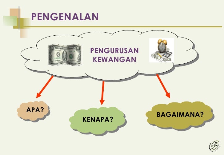 PENGURUSAN KEWANGAN KELUARGA