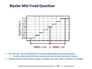 16 /31
Bipolar Mid-Tread Quantizer
 In theory, less sensitive to small disturbance around zero
 In practice, offsets larger than Δ/2 (due to device mismatch) often make this argument irrelevant
 Asymmetric full-scale range, unless we use odd number of codes
 