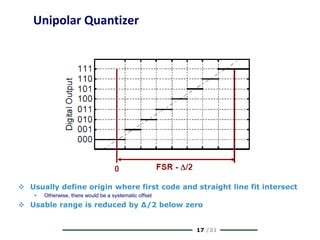 17 /31
Unipolar Quantizer
 Usually define origin where first code and straight line fit intersect
 Otherwise, there would be a systematic offset
 Usable range is reduced by Δ/2 below zero
 