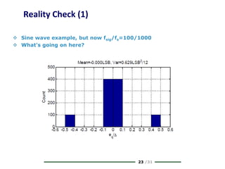23 /31
Reality Check (1)
 Sine wave example, but now fsig/fs=100/1000
 What's going on here?
 