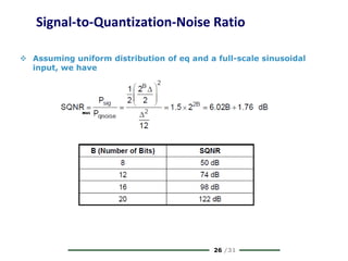 26 /31
Signal-to-Quantization-Noise Ratio
 Assuming uniform distribution of eq and a full-scale sinusoidal
input, we have
 