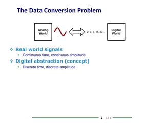2 /31
The Data Conversion Problem
 Real world signals
 Continuous time, continuous amplitude
 Digital abstraction (concept)
 Discrete time, discrete amplitude
 