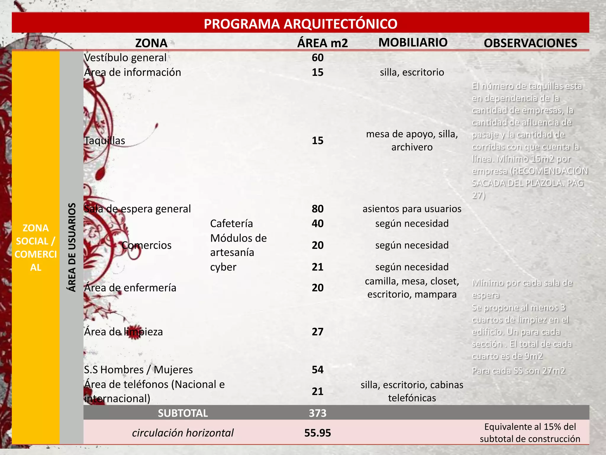Programa arquitectónico